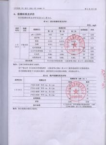 2021年纳狮成都分公司环境信息公开