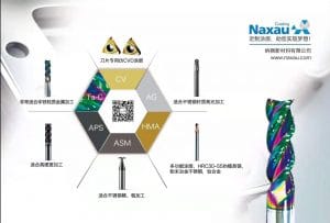 面向未来-纳狮新征程-2021深圳新能源汽车产业高峰论坛