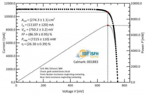 光伏硅异质结电池镀膜设备